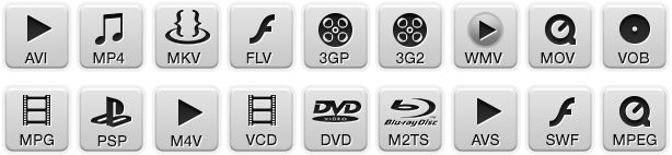 ACDSee Video Converter Pro 5.0.0.799 Terbaru Download 2023