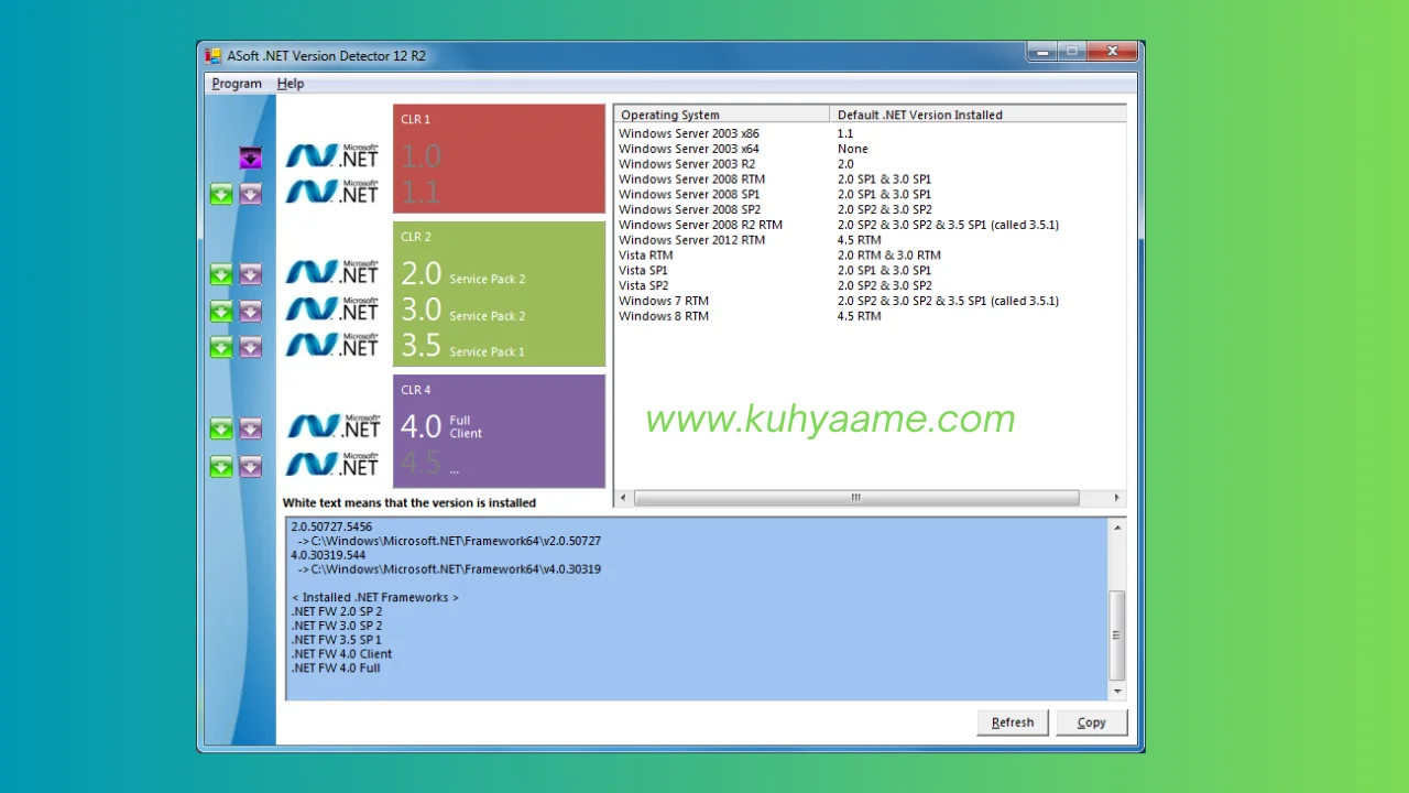 ASoft NET download 