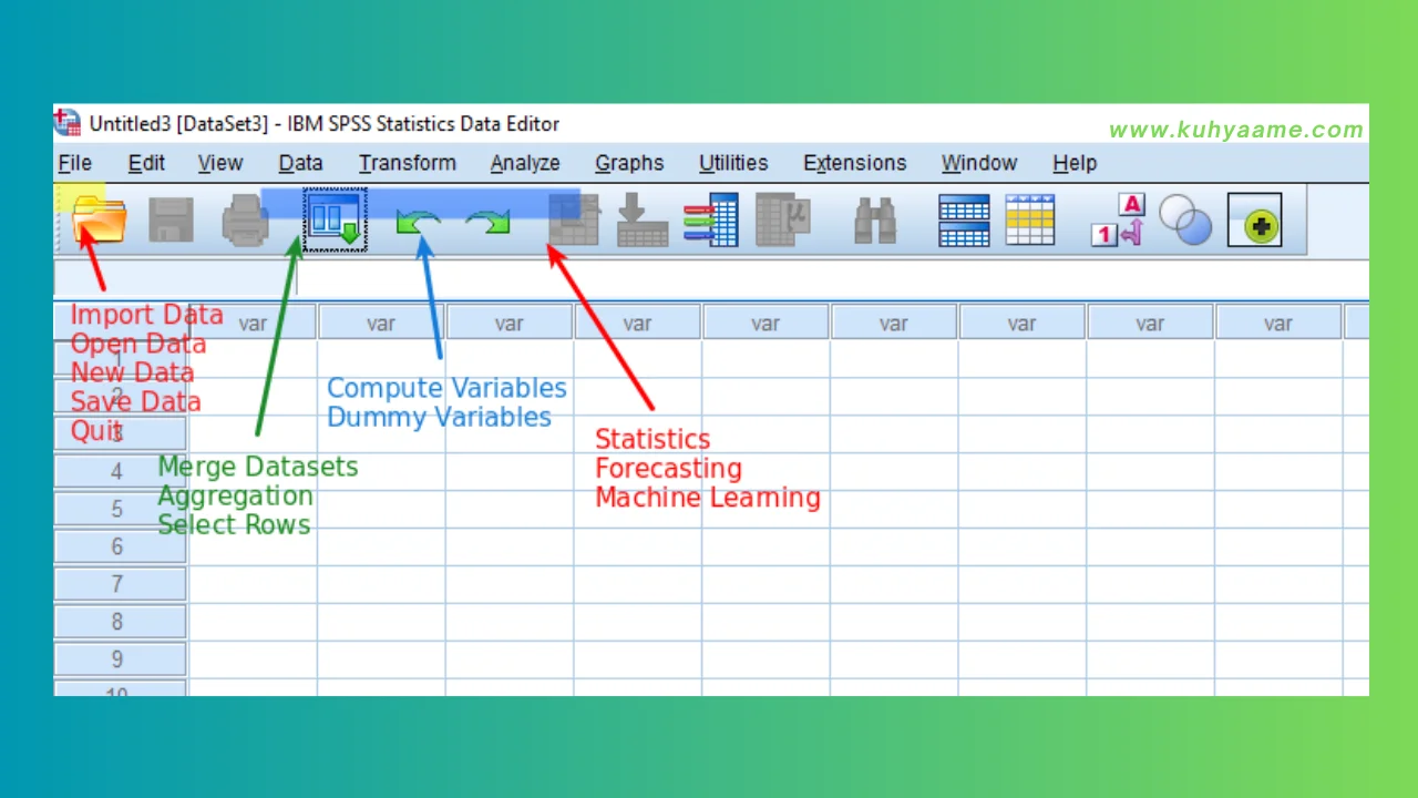 IBM SPSS Statistics Download