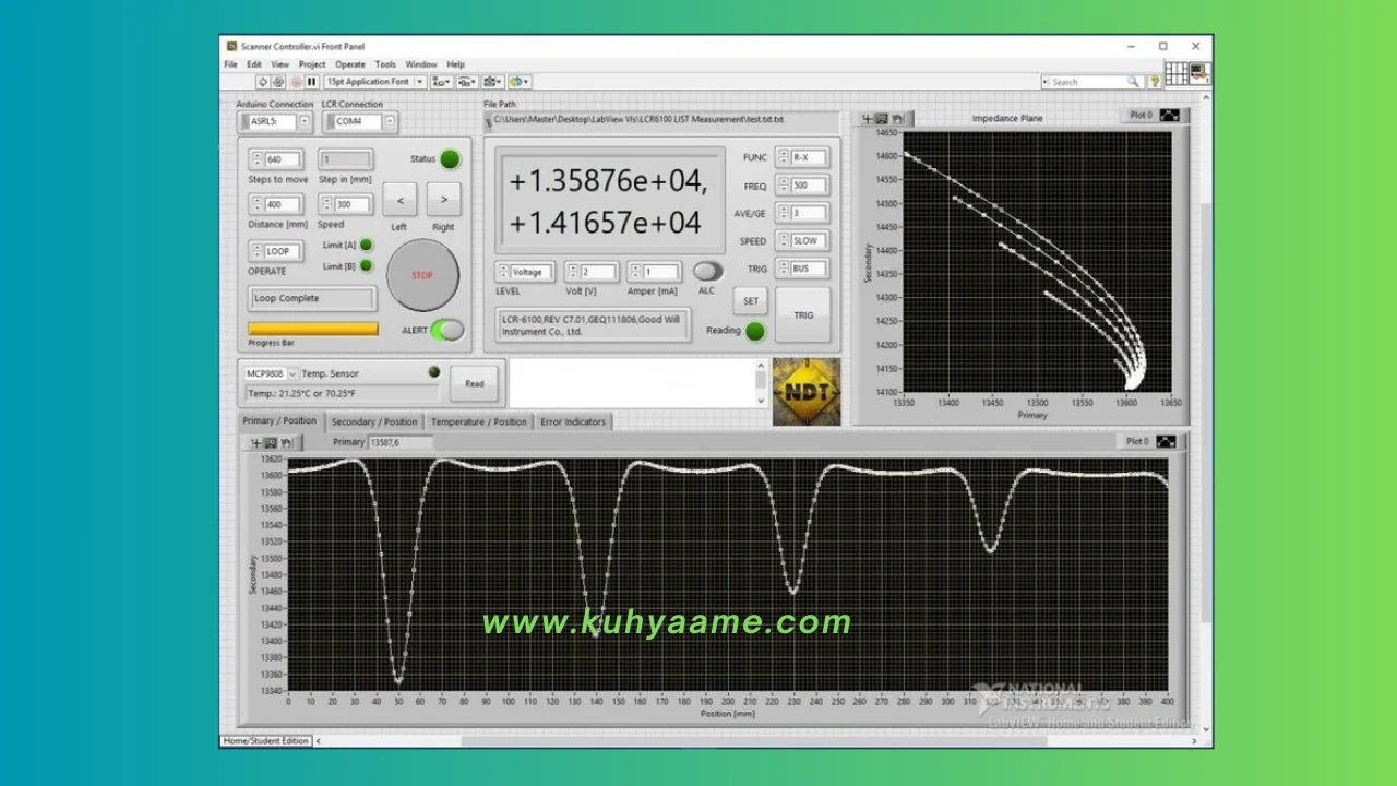 National Instruments LabView 2022