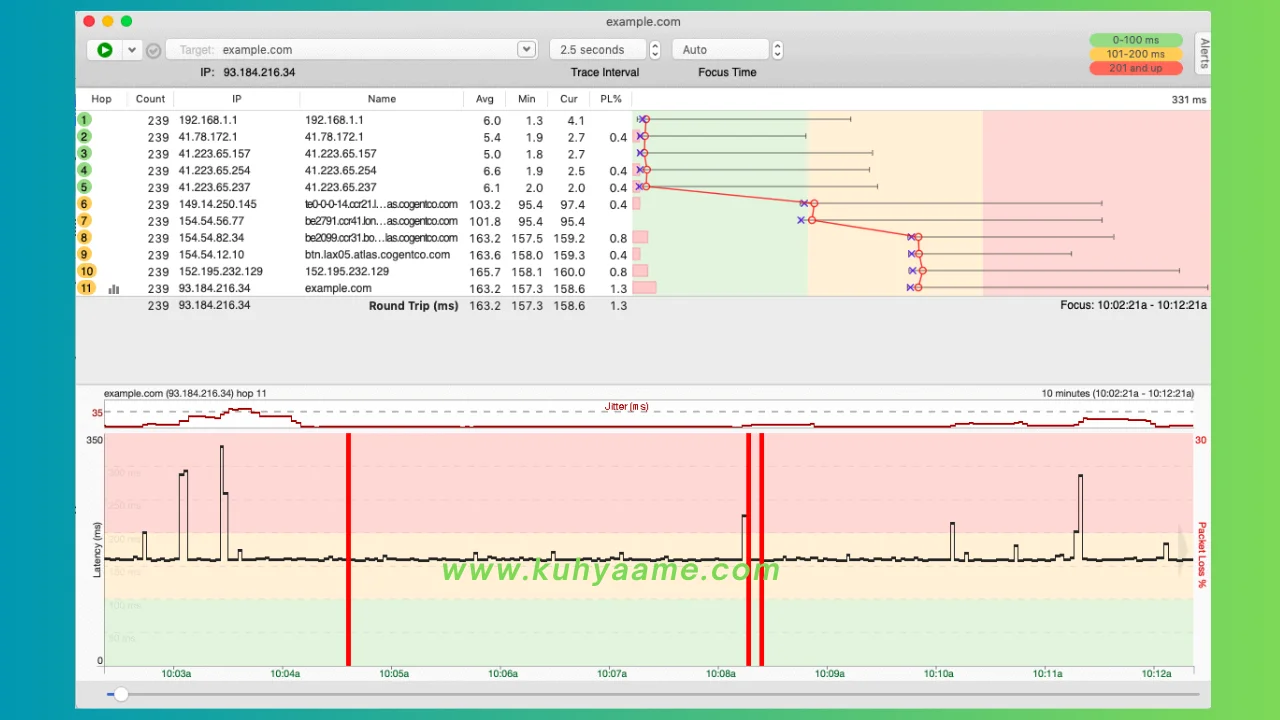 PingPlotter Pro
