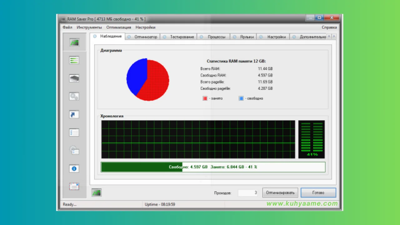 RAM Saver Professional Download