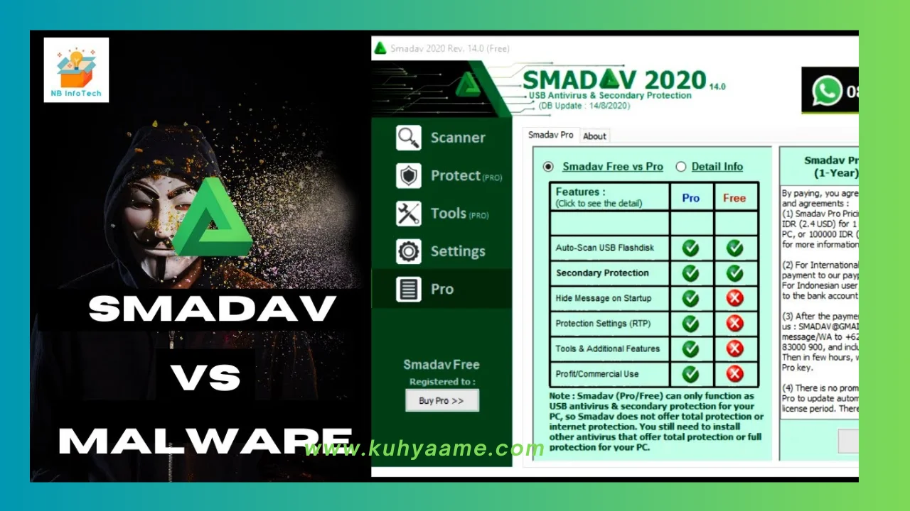 Smadav Pro