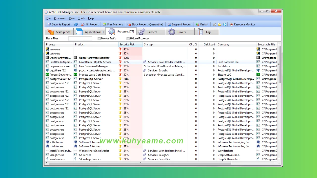 Anvir Task Manager