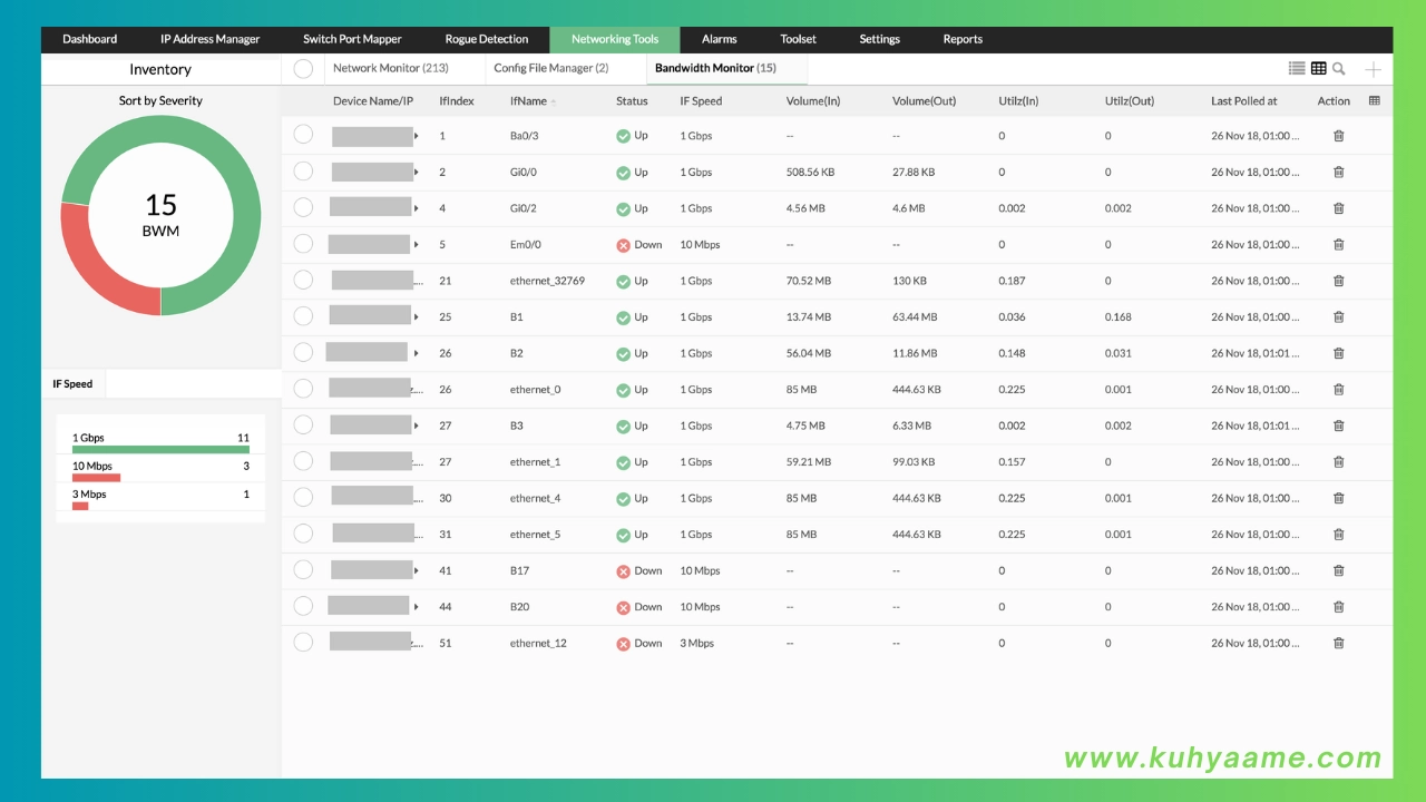 Bandwidth Meter Pro Download