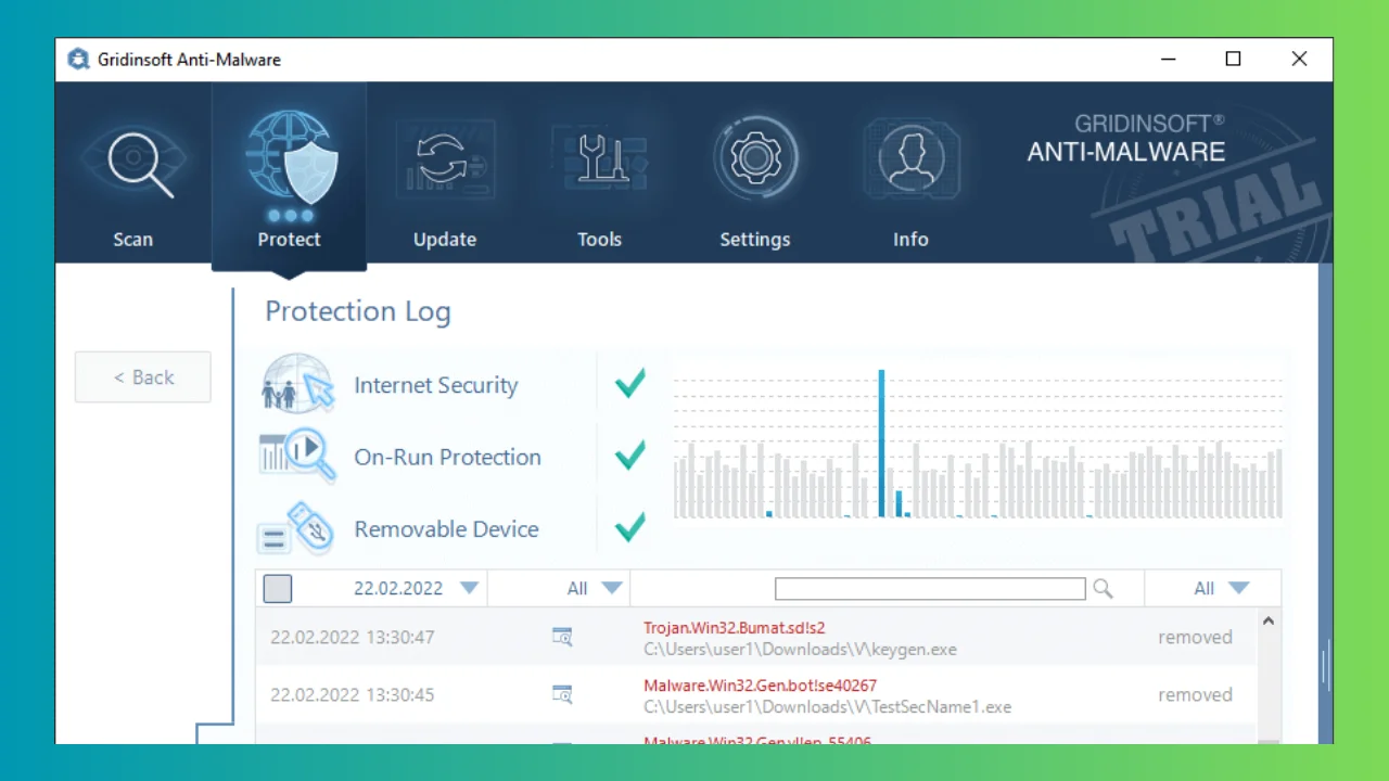 Gridinsoft Anti Malware Latest Download 2024