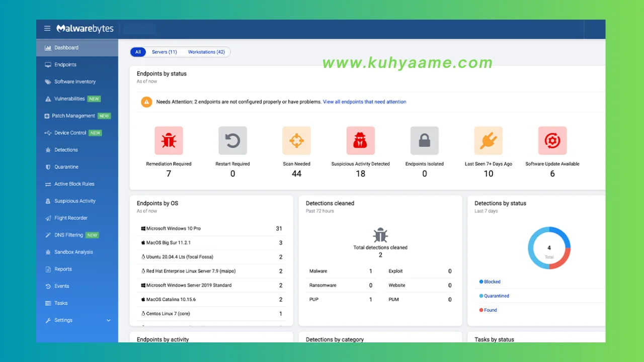 Malwarebytes Latast Download