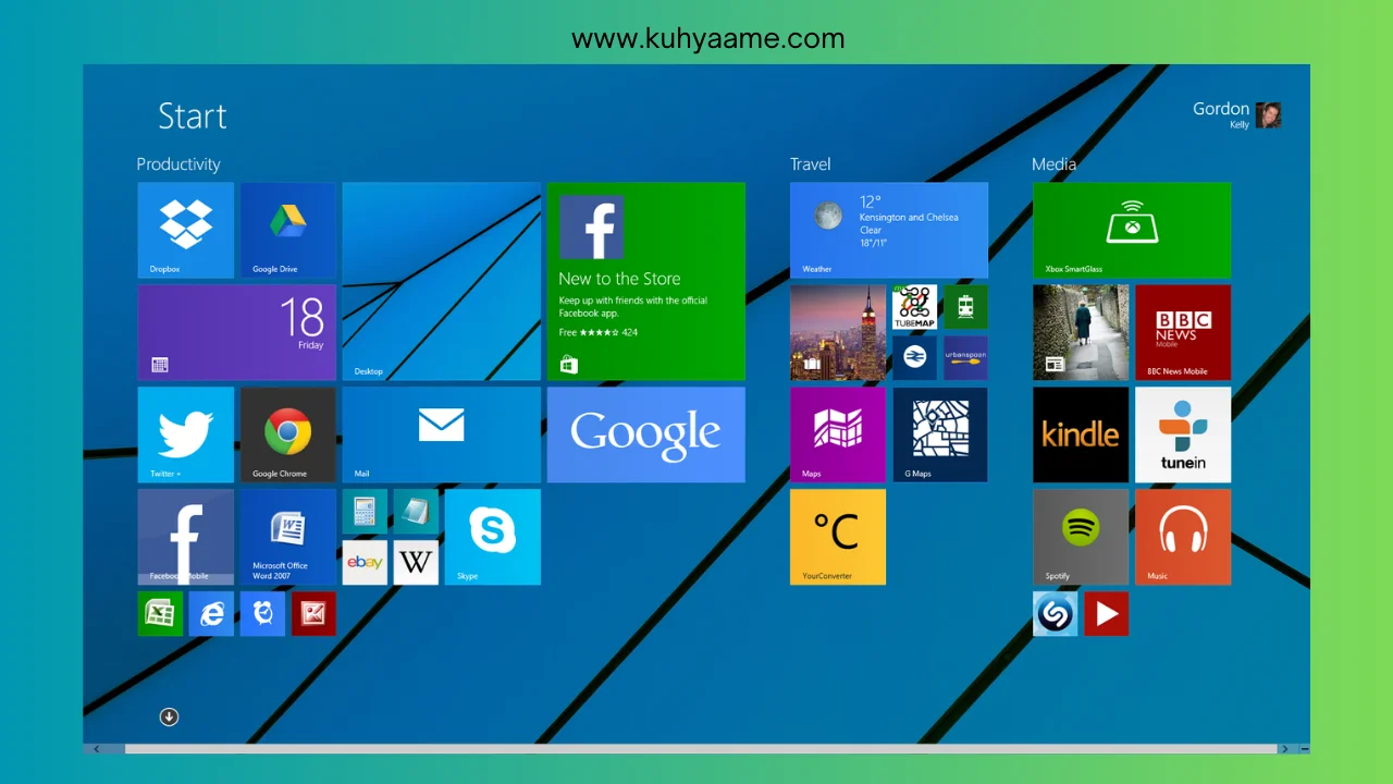 windows 8.1 Latest Download 2024