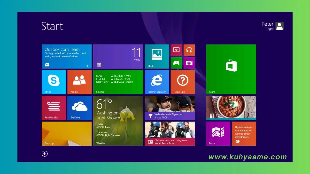 Windows 8.1 Pro Latest Download 2024