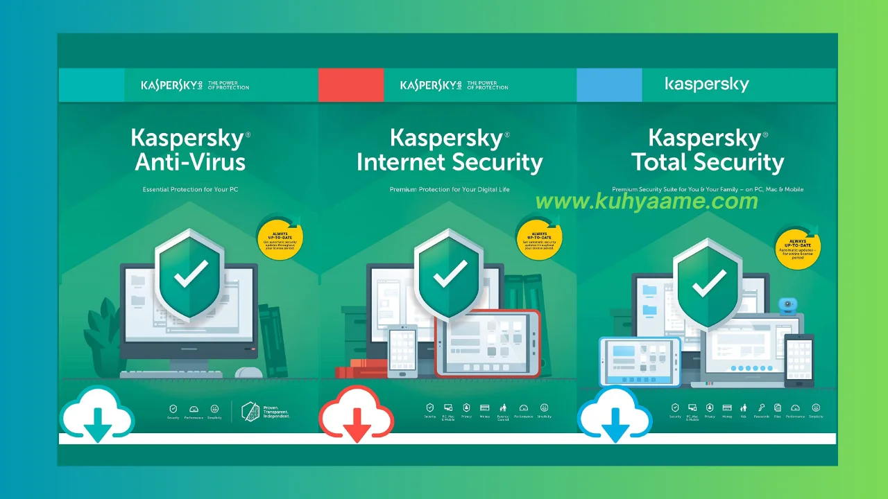 Kaspersky Internet Security Downloader Latest Download 2024